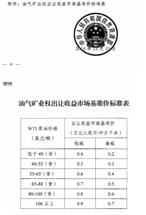 ϹNG28(China)ٷվ