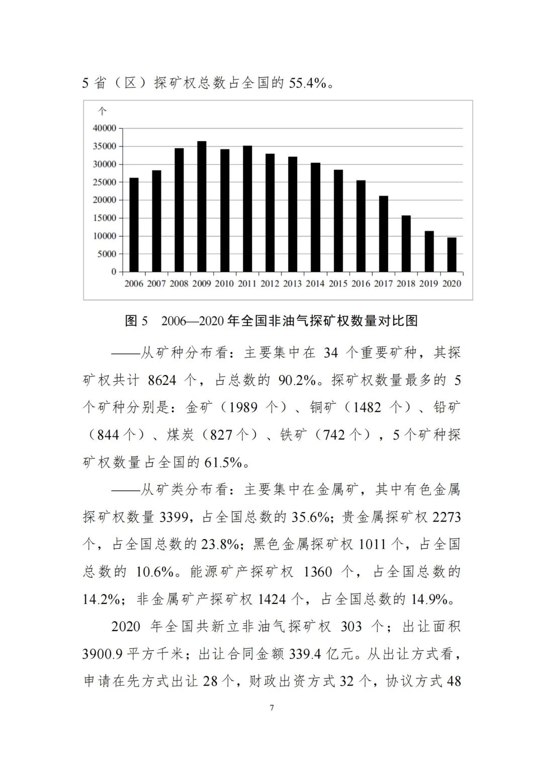 ϹNG28(China)ٷվ