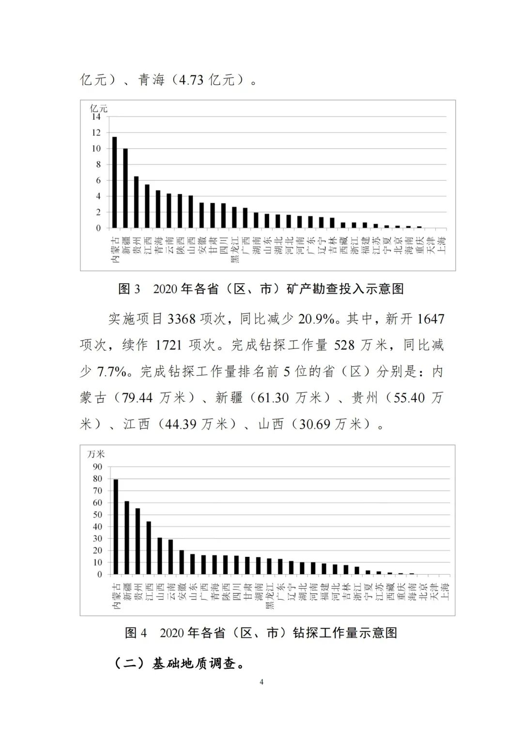 ϹNG28(China)ٷվ