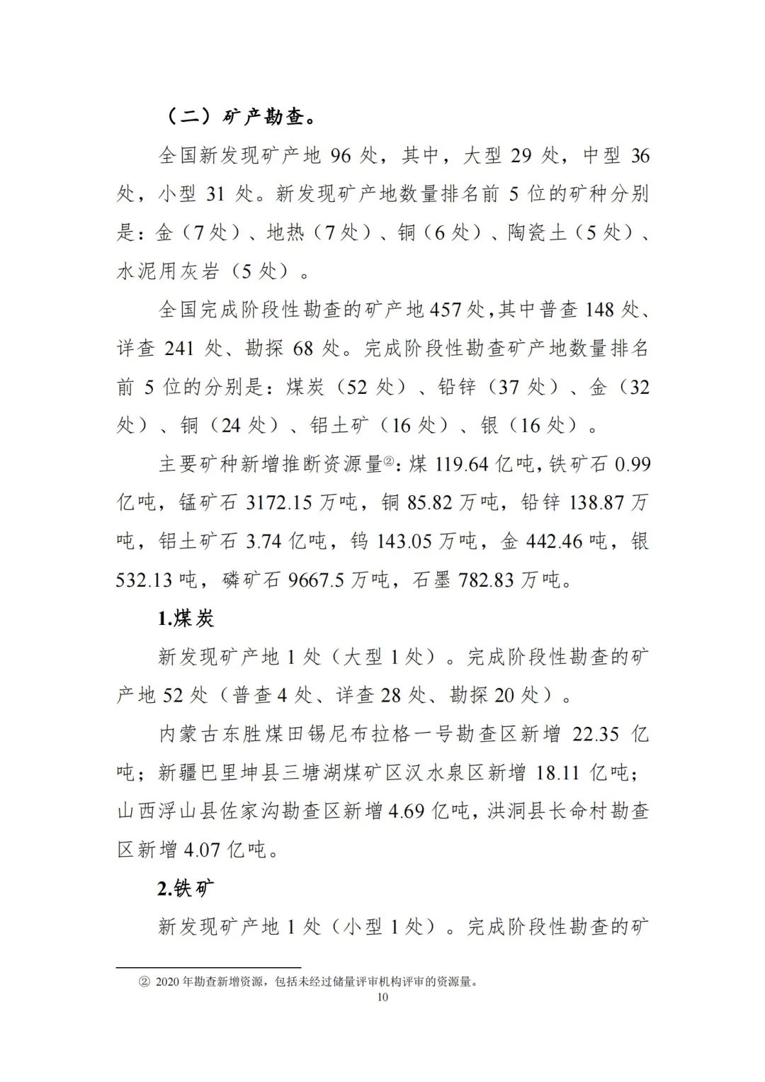ϹNG28(China)ٷվ