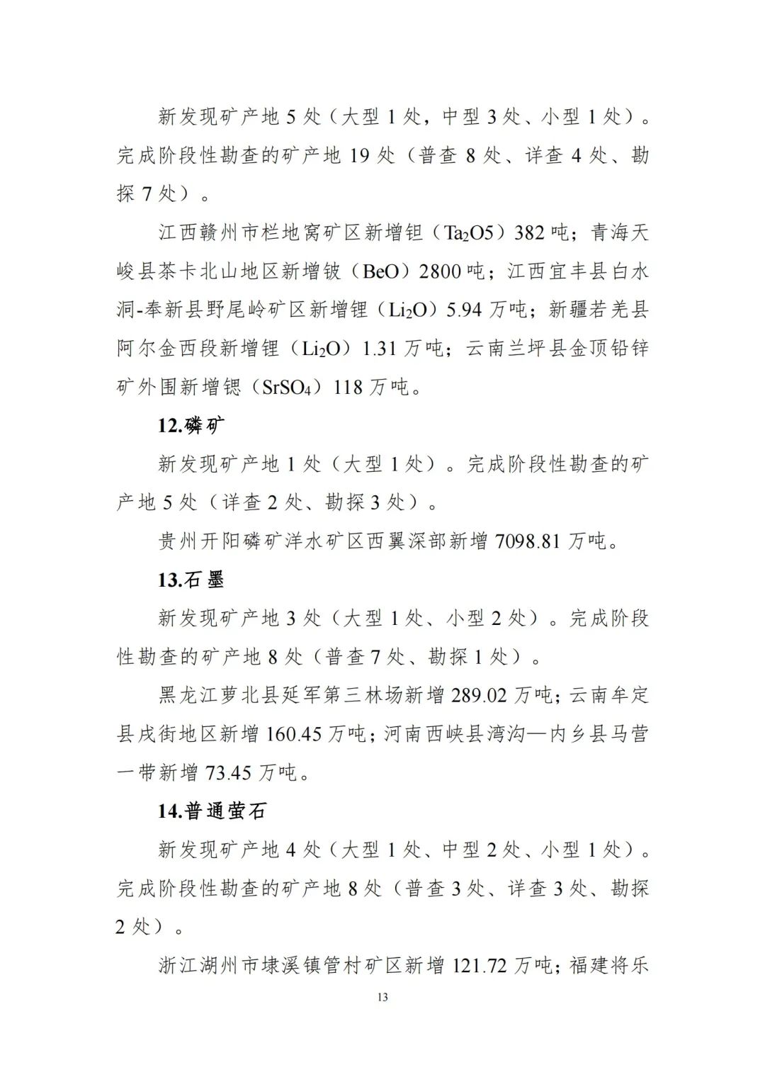 ϹNG28(China)ٷվ